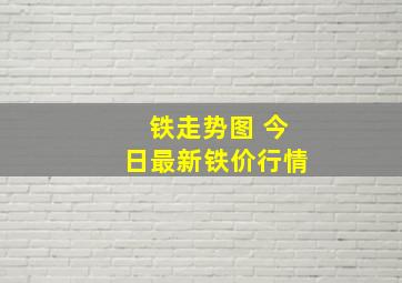 铁走势图 今日最新铁价行情